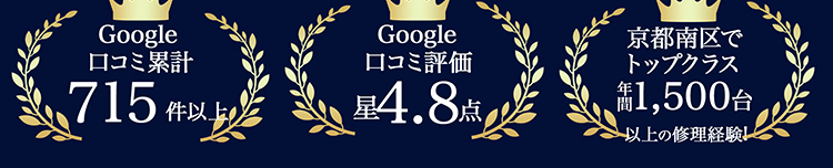 口コミ詳細